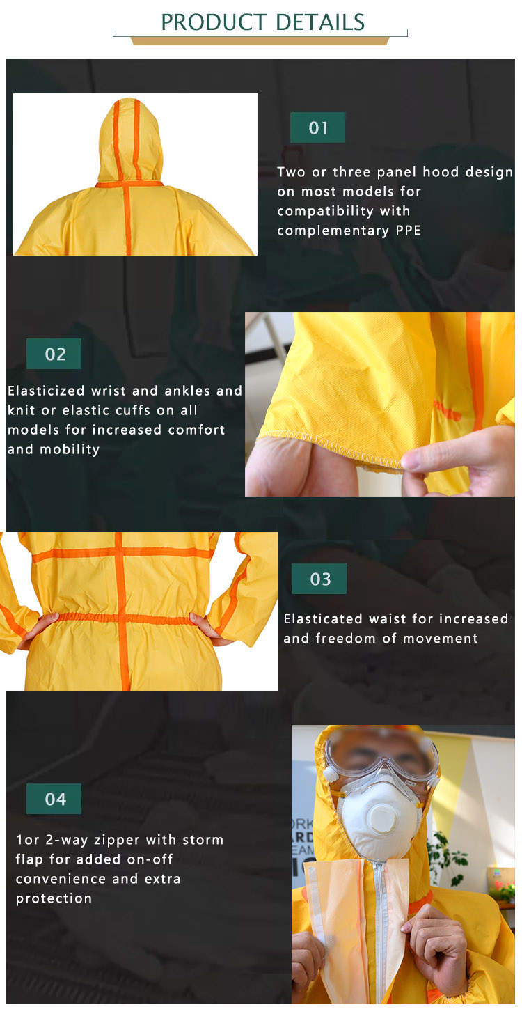 Liquid Jet Resistant Type 3 Disposable Coveralls Oil Gas Resistant Disposable Hazmat Suit
