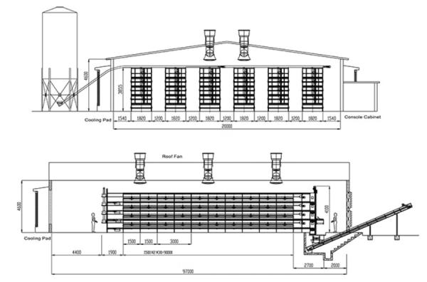 ISO Broiler Chicken Cage System Custom Poultry Broiler Cage For Poultry