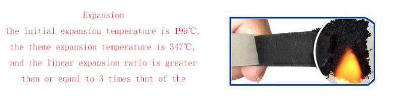 Flexible Intumescent Fire Seal Strips With Adhesive Tape for Door and Window Fireproof