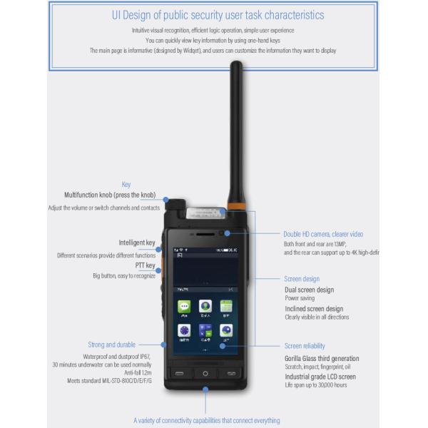 Digital Two Way Radio PDC760 Multi-Mode Dual-mode Advanced Professional Handheld Radio 4G LTE Mobile Walkie talkie