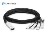 SFP AOC DAC Cable