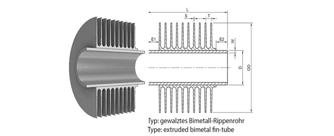 Extruded Aluminum Tubing