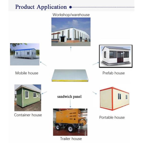 960mm Width Reliable Structure Mineral Wool Sandwich Panels for Cold Room Storage Roof Panel
