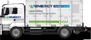 China Mobile Energy Storage Vehicle 289 / 723kWh （Customizable Capacity） wholesale
