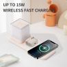 Buy cheap Desktop LED Night Light Wireless Charging Aromatherapy Light 3 In 1 from wholesalers