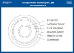 Armoured MV Power Cables Single Core 3.6/6KV with XLPE Insulation（CU/PVC/XLPE