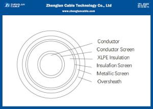 China Armoured MV Power Cables Single Core 3.6/6KV with XLPE Insulation（CU/PVC/XLPE/STA/NYRGBY/NYB2Y） wholesale
