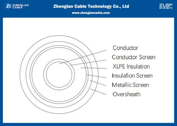 Armoured MV Power Cables Single Core 3.6/6KV with XLPE Insulation（CU/PVC/XLPE
