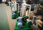 Pressure 0.4 MPA Industrial Bag Filters For Vegetable Oil / Cosmetic