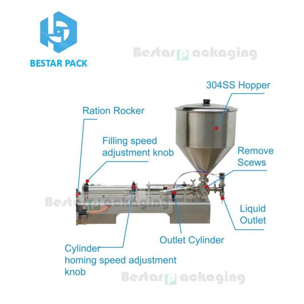 Pure water 5L pouch PE film packaging machine, customized bag support device BSTV-750P