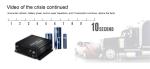 MNVR HDD Car Black Box Hybrid 4CH AHD 4CH IPC 4G Bus School Bus Blackbox 3G 4G