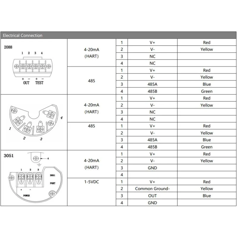 LED Digital Display OEM Pressure Transmitter Smart Pressure Sensor