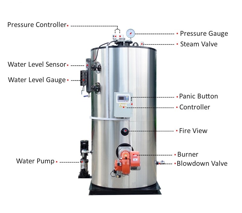 LHS Vertical Fuel Gas Steam Generator