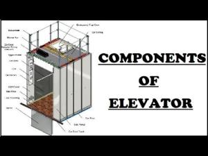 China Telescoping Lift MRL Residential Elevator 3A Machine Room Less Traction wholesale