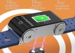 Touch Screen Bluetooth IOT Devices BLE 4.2 TWS Earphone Smartwatch Ring