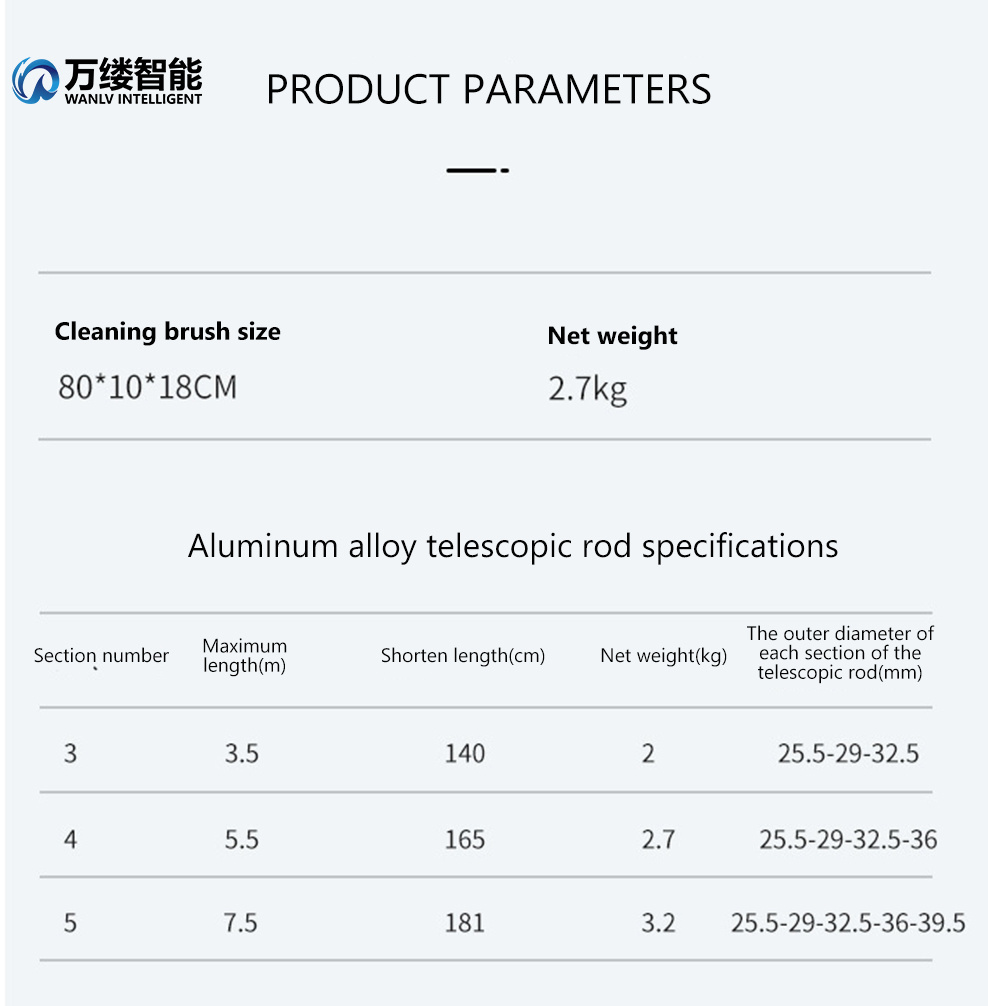 High-Pressure 80cm PV Maintenance Tool Solar Brush for Professionals with 3.5m 5.5m 7.5m Telescopic Pole/Rod