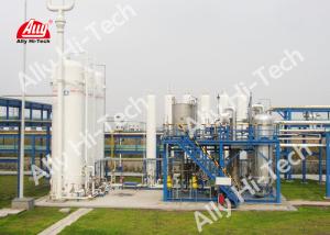 China Small Hydrogen Gas Generation Plant Associated With PSA 400 Kg/D - 1200 Kg/D wholesale