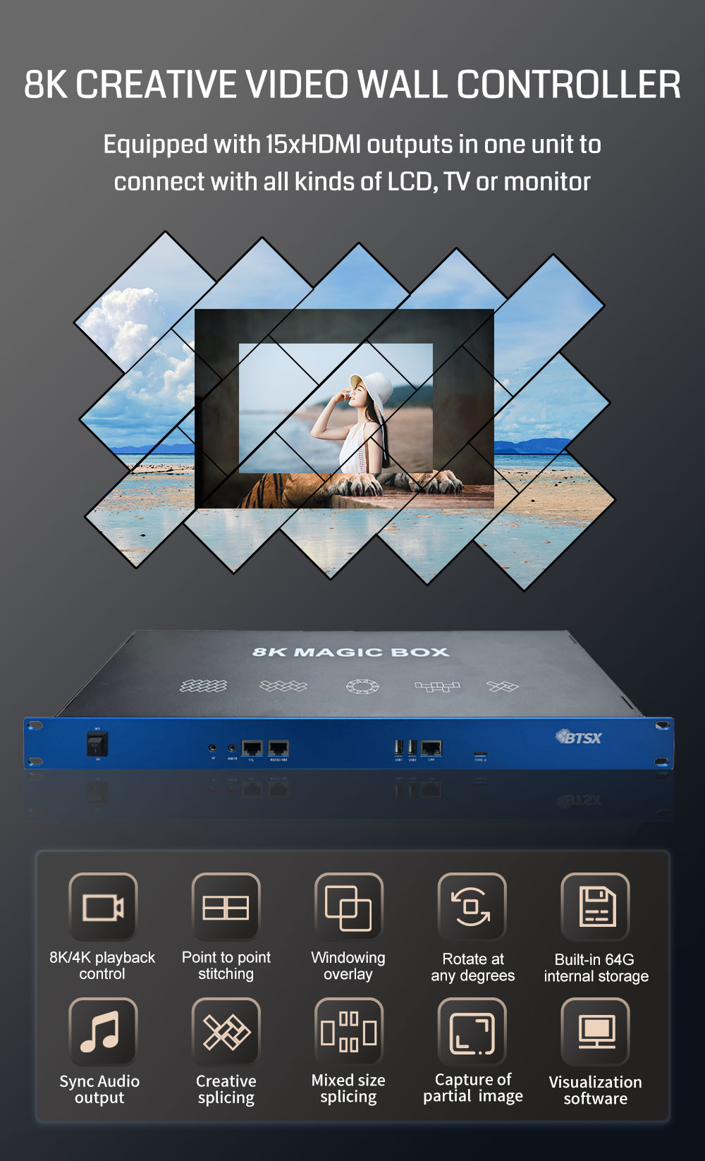 Bitvisus Creative Splicing 8K60 PIP Cropping Zoom Point to Point LCD LED Video Wall Processor