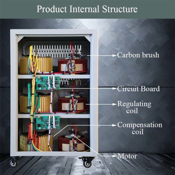 Digital Screen AVR Automatic Voltage Stabilizer 380V 25KVA 30KVA 40KVA
