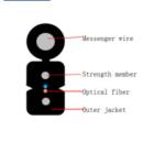 Self-Supporting Outdoor Indoor Steel Messenger Wire FRP G657A FTTH Drop Fibra