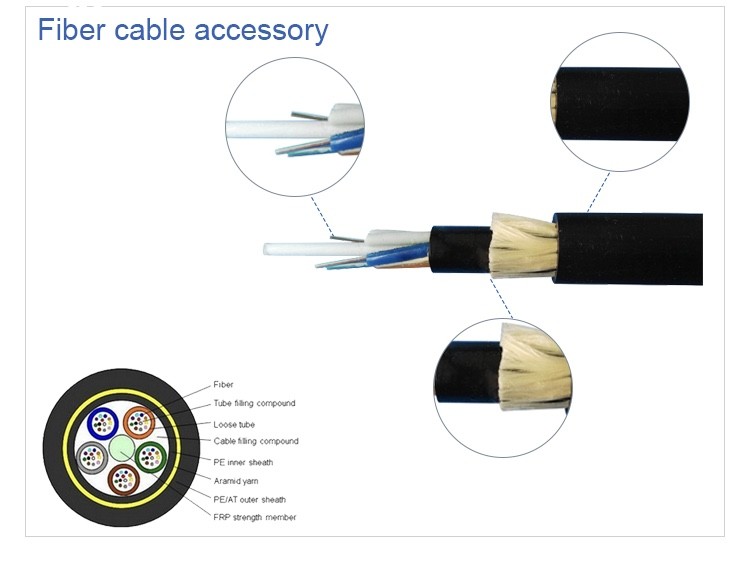ADSS 24 Cores Single Mode Fiber Optic Cable 48 Threads With One Tube HDPE Jacket
