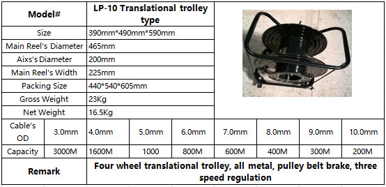 LP-10 Translational Trolley Type Four Wheel Tactical Fiber Optic Reel