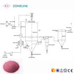 China manufacturer price fruit honey fish powder drying machine for blood plasma