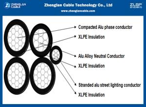 China 1KV To 35KV Al 3x95mm2+1x70mm2 Service Drop Cable XLPE/PVC/PE Insulated IEC60502 wholesale