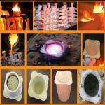 Alkali-free Glass Fiber Filter Standing Temperature 700-1650C for Casting Filter