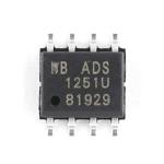 SM320DM642AGDKI7EP