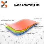 Nano Ceramic 1.52x30m/60"x100ft Car Window Tint Film