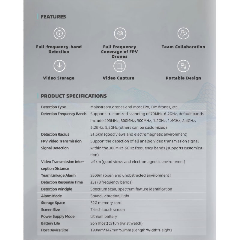 Detection radius1.5KM Portable Full-band Detection Anti Drone System Video Interception