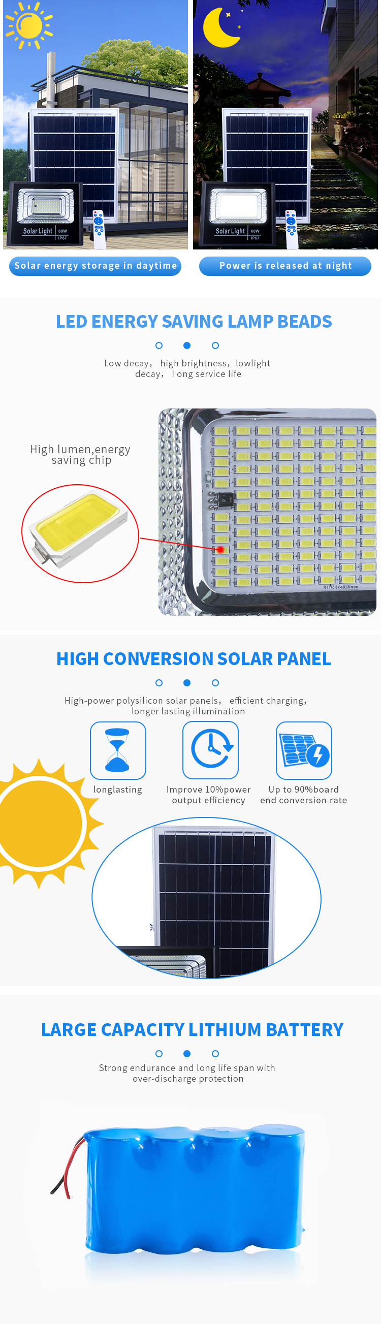 400W outdoor solar flood light