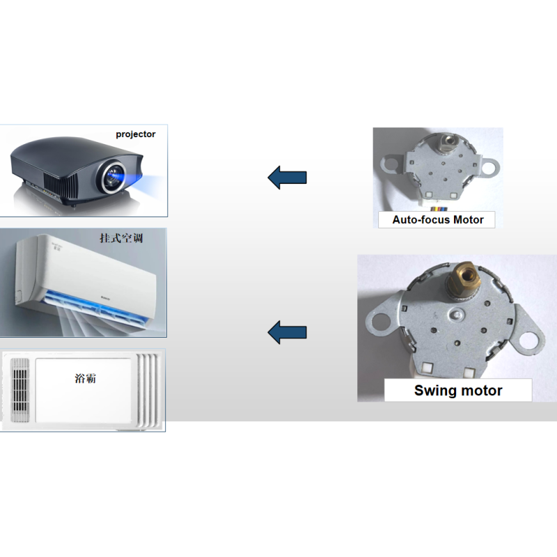 20BYJ46 12VDC/5VDC Synchronous Stepper Motor with 2~4 Phase for Precise Motion Control