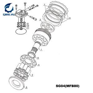 China Hydraulic Swing Motor Parts SG02 SG04 SG08 SG12 SG20 SG025 For Excavator wholesale