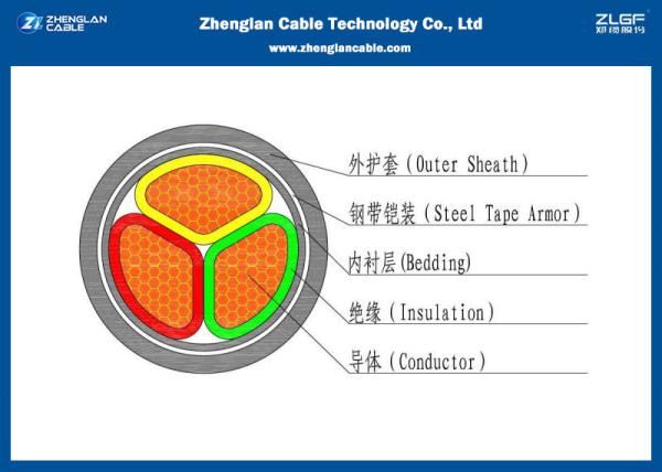 Flexible XLPE Insulated Armoured Power Cable 0.6/1kV For Power Station (CU/PVC