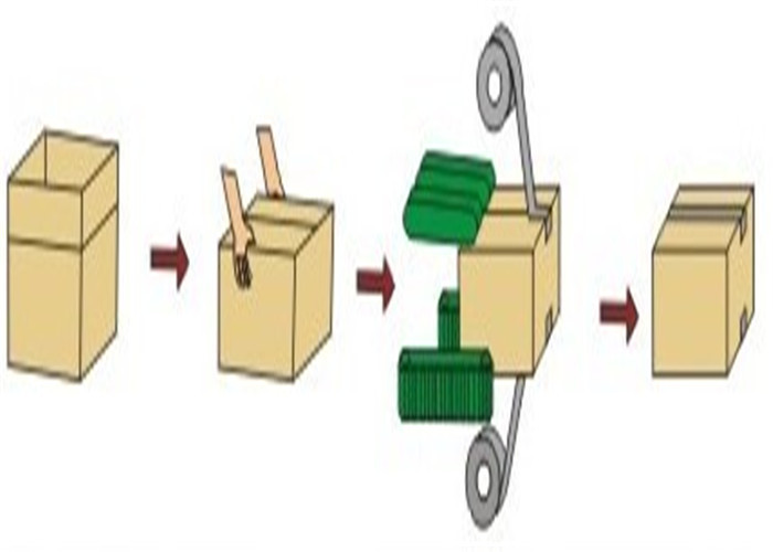 High Speed Carton Sealing Machine , Vegetable Canning Carton Packing Machine