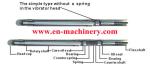 Concrete Vibrator Shaft Flexible Shaft ZN-70 Concrete Vibrator Rod