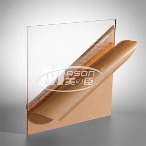China 100% Virgin Material Clear Acrylic Sheet Perspex Plastic Sheet Acrylic Plate wholesale