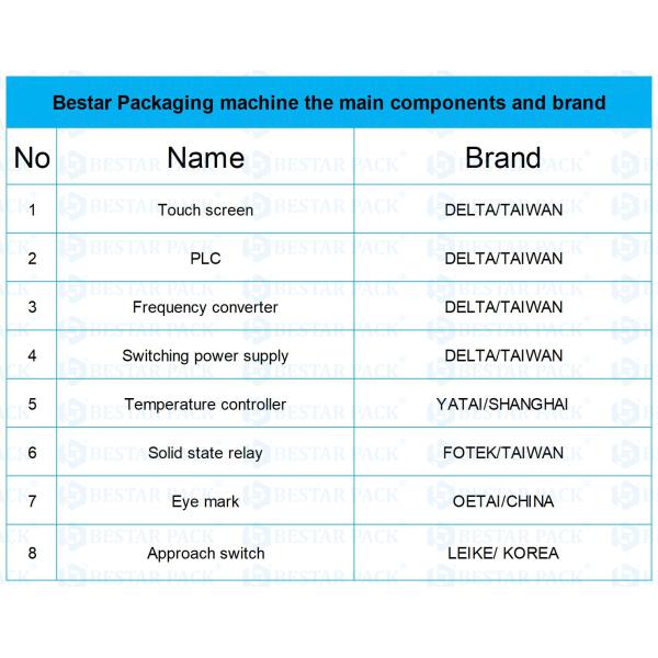 Bestar detergent powder packaging machine for 100g sachet packing BSTV-160A