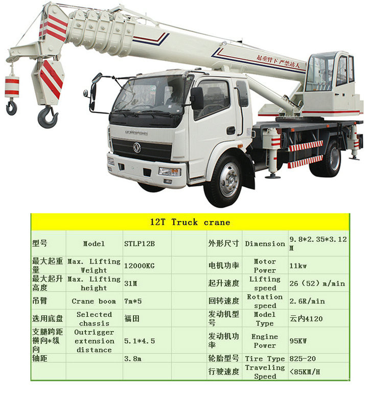 DFAC Mobile Hydraulic Vehicle Mounted Crane With 16 - 20 Ton Lifting Capacity