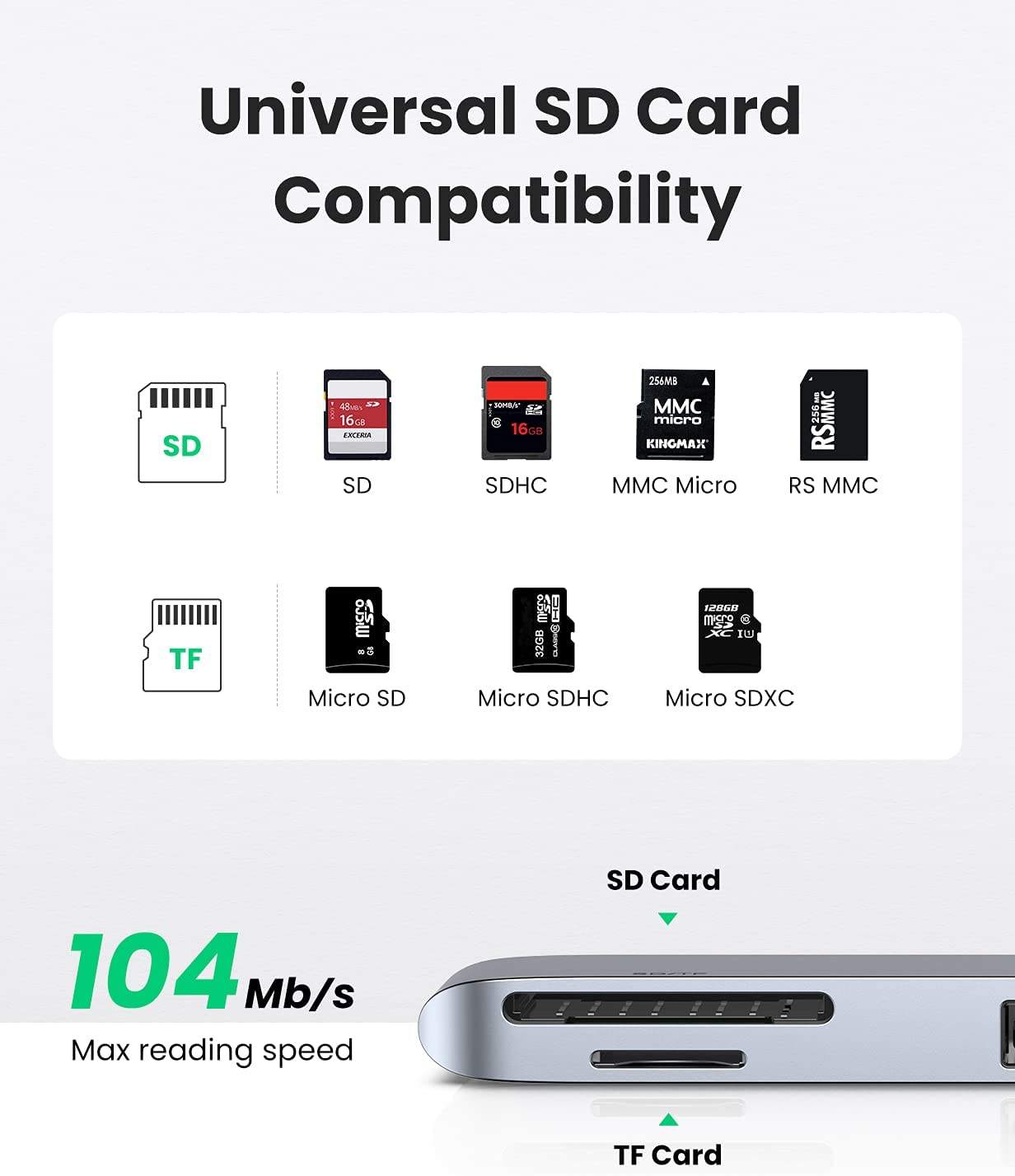 USB C Adapter for MacBook Thunderbolt 3 Hub with 3 USB 3.0 100W USB C Power Delivery Micro SD SD Card Reader