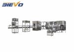 Small Bottle Mineral Water Bottles Filling Machine 3000 - 4000bph