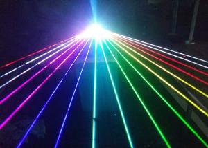 China Colorful Mini Moving Head RGB 3W Theater Stage Lighting AC90 - 240V 50 - 60HZ wholesale