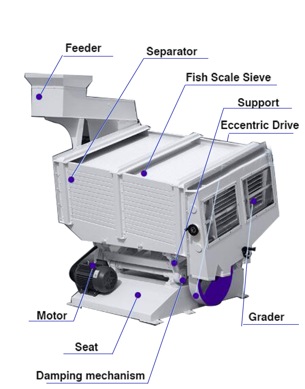 Professional production STR MGCZ100*10 hulled brown rice seperate from paddy rice separator