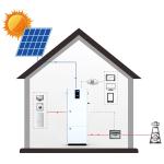 15kwh 20kwh Residential Battery Storage Solar All In One Off Grid ESS