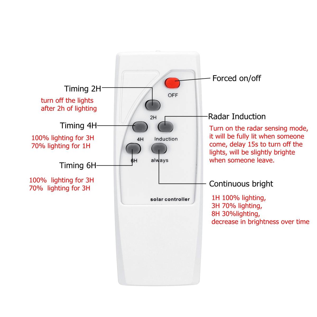 ABS Case All In One LED Solar Street Light With Lithium Iron Phosphate Battery