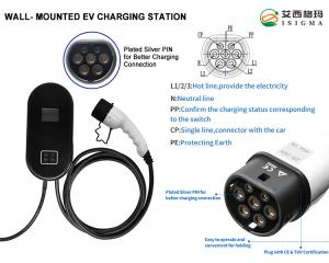 China Type 1 Or Type 2 Smart Charging For Electric Vehicles EV Wallbox Charger For Electric Car wholesale