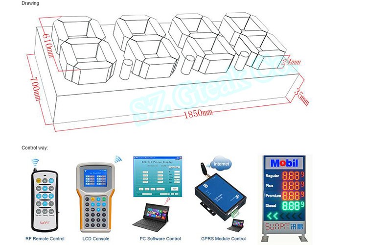 24 inch big 7 segment display red color led module