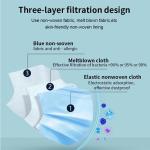 adult custom dust mouth nonwoven medical mask